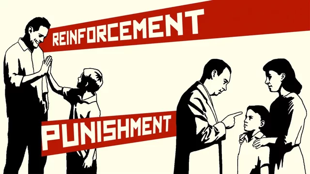 Criticism of Behaviorism