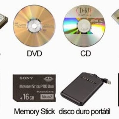 Timeline: EVOLUCIÓN DEL ALMACENAMIENTO EXTERNO(FRANCIS)