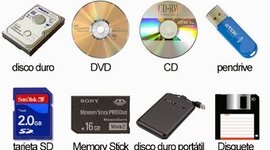 Timeline: EVOLUCIÓN DEL ALMACENAMIENTO EXTERNO(FRANCIS)