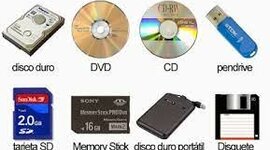 Timeline: Linea de tiempo de almacenamiento externo