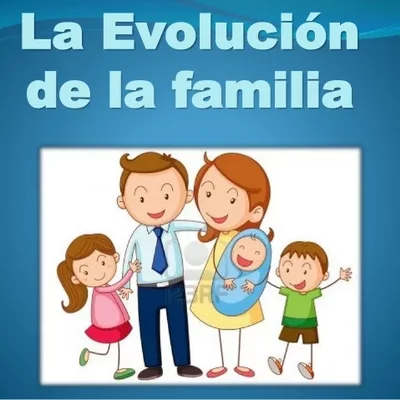 Timeline: L'evolució de la família fins a l'actualitat