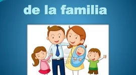 Timeline: L'evolució de la família fins a l'actualitat