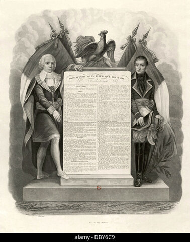 Proclamation of the Constitution of the Year VIII
