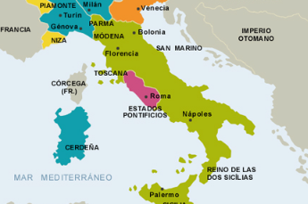 UNIFICACIÓ ESTATS ITALIANS