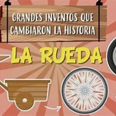 Timeline: inventos de la tecnologia