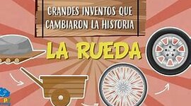 Timeline: inventos de la tecnologia