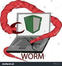 Virus Worm