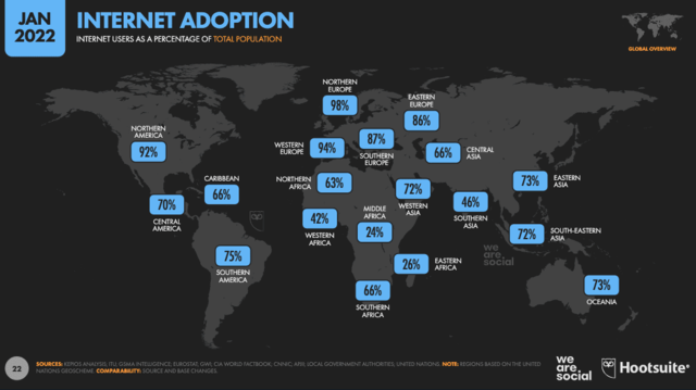 Hay más de 92 millones de sitios web en línea