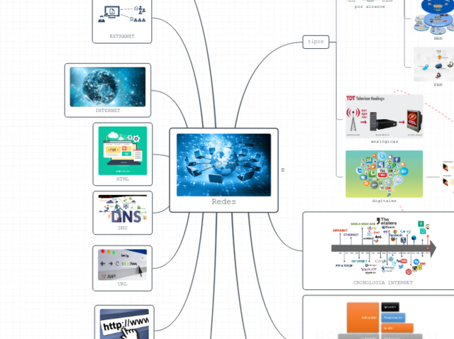 Una importante protesta en línea