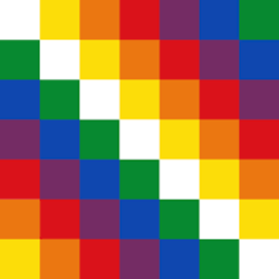 Timeline: Linea de tiempo promociones