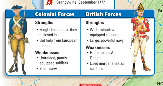 Differences between armies