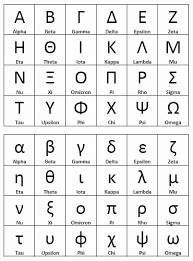 Greek Alphabet Is Created