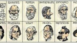 Timeline: Historia de la filosofia