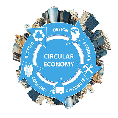 Timeline: Economia Circular