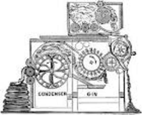 The invention of the cotton gin