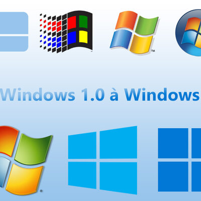 Timeline: Linha do tempo dos S.O. e do MS-Office