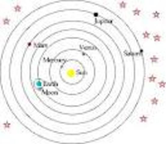 The Introduction of the Heliocentric Theory