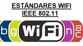 Timeline: Estándares IEEE 802.11