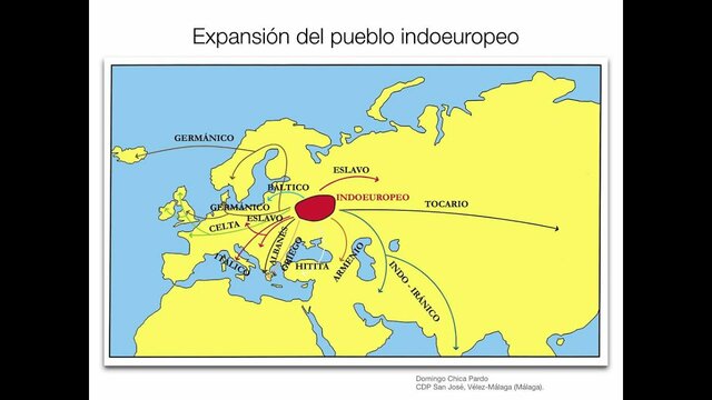 Conjunto de poblaciones indoeuropeas se establecen en la Anatolia y ocupan una ciudad antigua llamada Hattusha