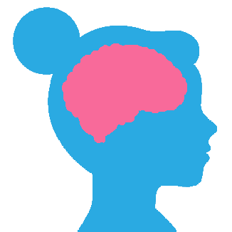 Teoría curricular cognoscitiva