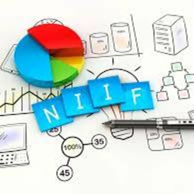 Timeline: CRONOLOGIA EVOLUCION NIIF EN COLOMBIA