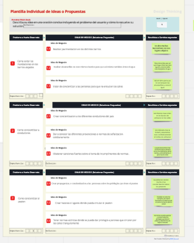Plantilla Individual de Ideas o Propuestas