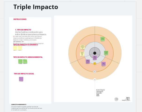 Plantilla Triple Impacto