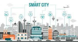 Ciudades inteligentes (futuro)