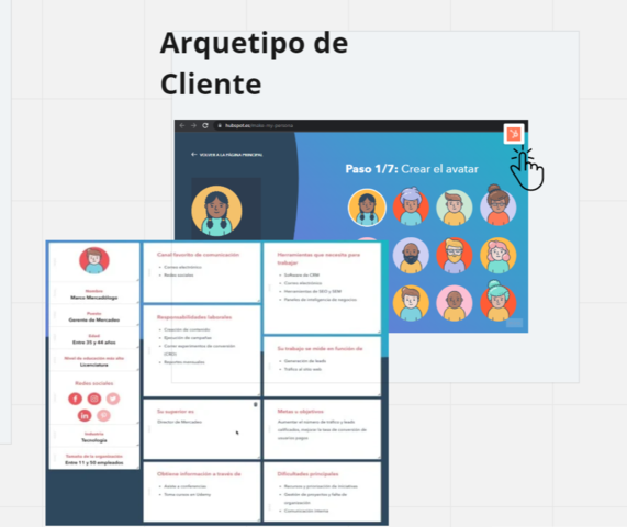 Arquetipo de cliente