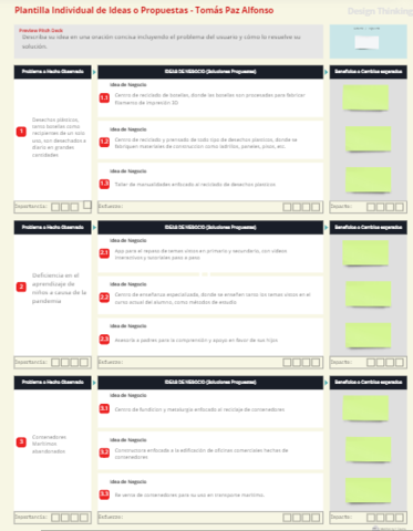 Plantillas Individuales de Ideas o Propuestas