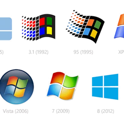 Timeline: LINEA DE TIEMPO DE WINDOWS