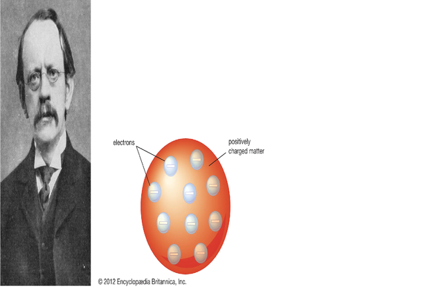 J.J Thomson