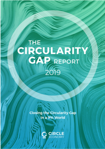 Circle Economy