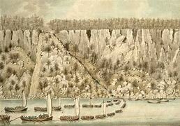 Battle of Fort Lee and Fort Washington