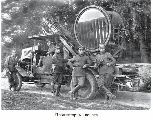 Практика в радиолаборатории