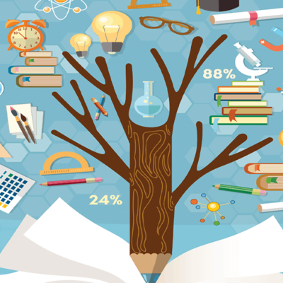 Timeline: Major Laws in the US Pertaining to Education