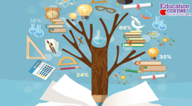Timeline: Major Laws in the US Pertaining to Education