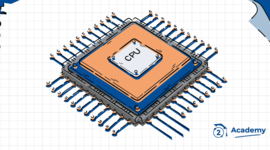 Timeline: Procesadores