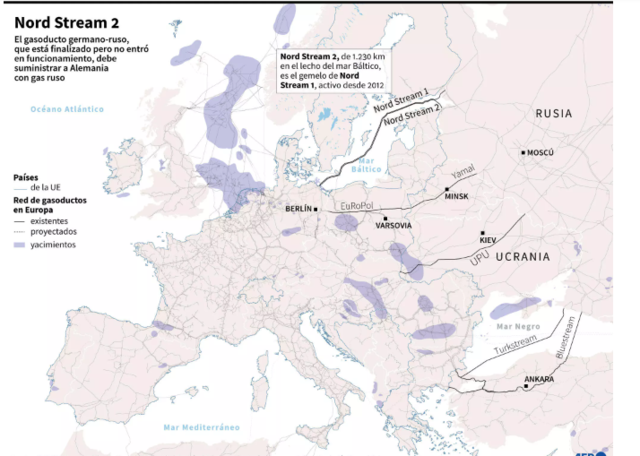 Alemania congela el gaseoducto Nord Stream 2