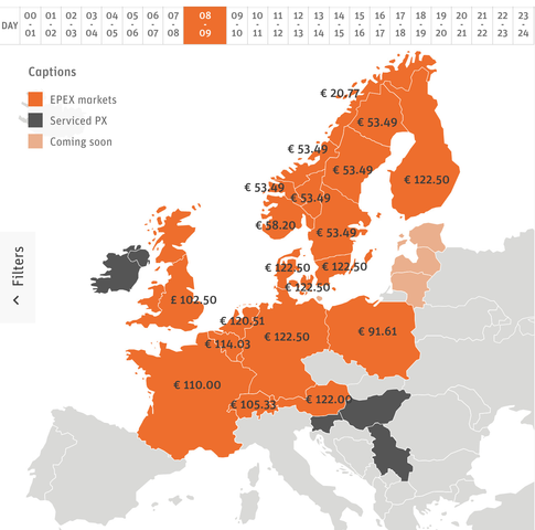 Colapsan mercados energéticos