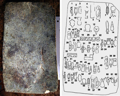 Creation of Olmec picture writing