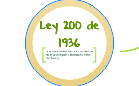 Se dictó la ley 200, conocida como ley de tierras