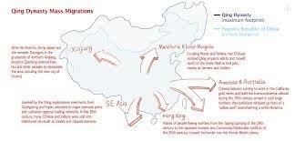 Mass expansion in China