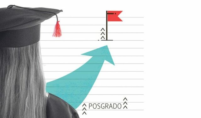 Postgrado