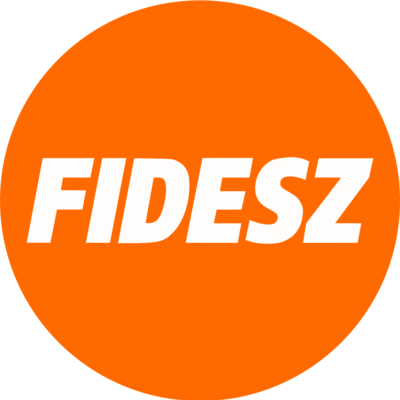 Timeline: Fidesz