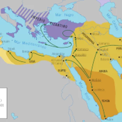 Timeline: EL NACIMIENTO Y LA EXPANSION DBH 2B