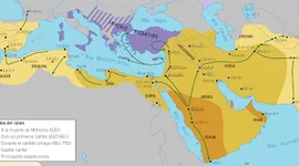 Timeline: EL NACIMIENTO Y LA EXPANSION DBH 2B