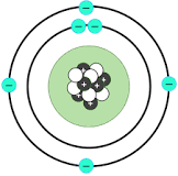 James Chadwick's Atomic Model