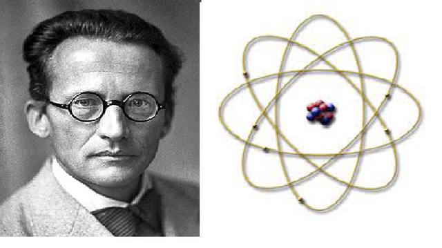 Erwin Rudolf Josef Alexander Schrödinger