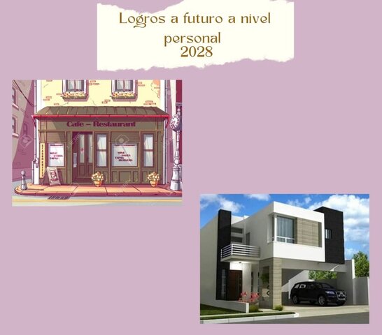 Logros de futuro a nivel personal